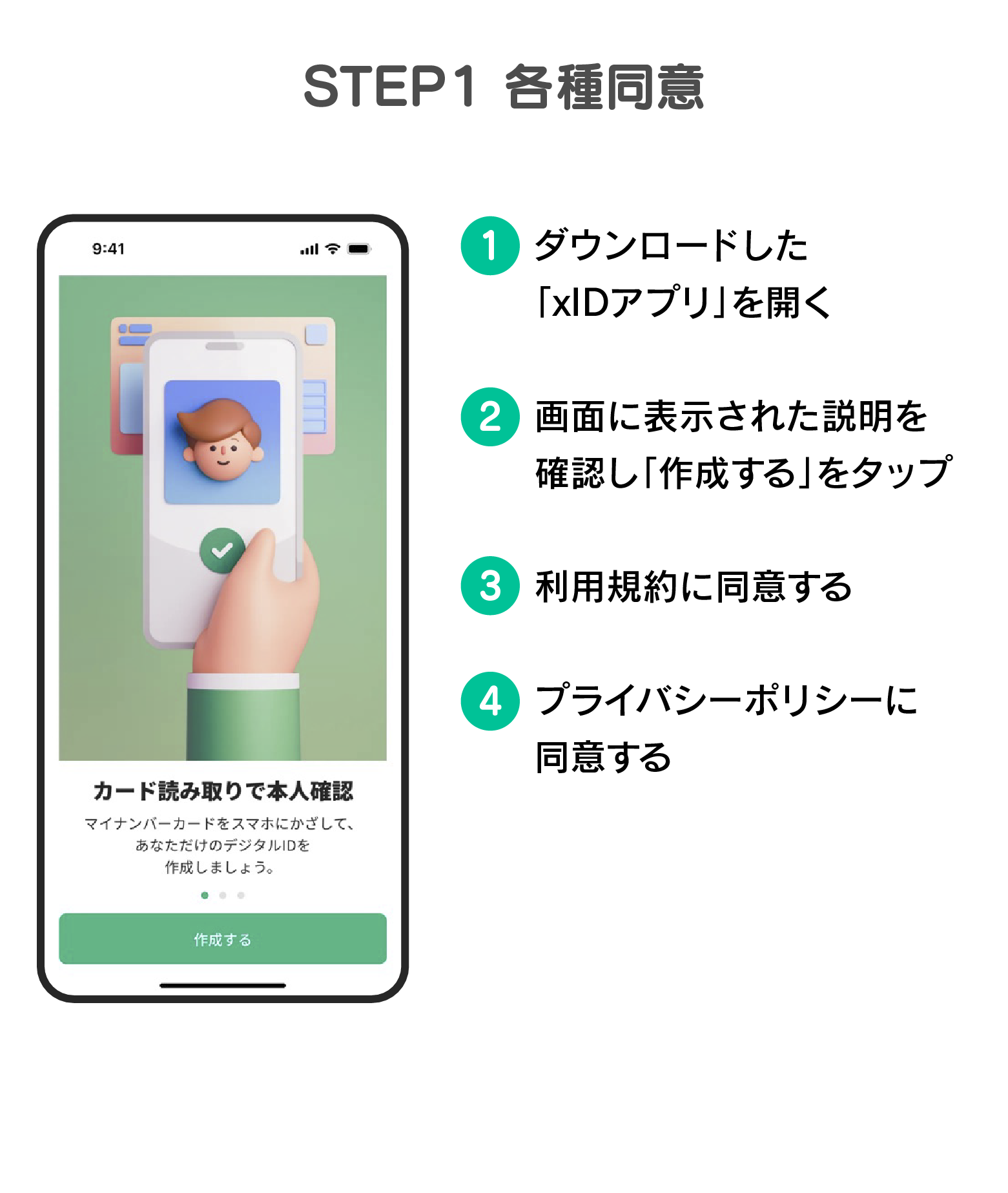 step1　各種同意