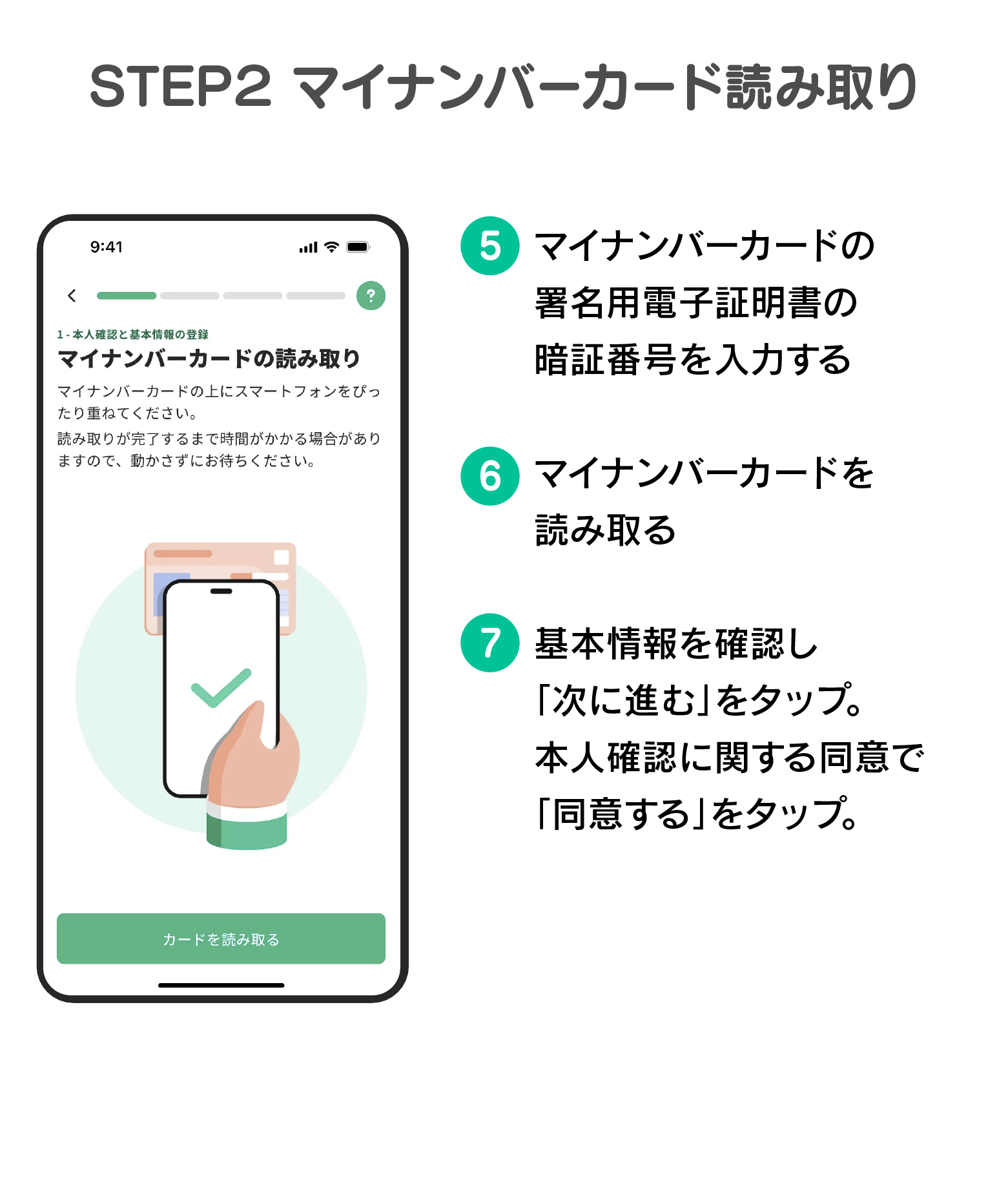 STEP２ マイナンバーカード読み取り