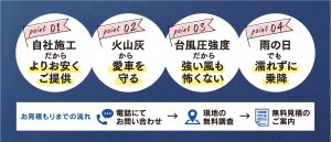 2023_0530_ハウスランドプラン_TOP2